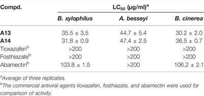 Design, Synthesis, and Biological Activity of Novel Chalcone Derivatives Containing an 1,2,4-Oxadiazole Moiety